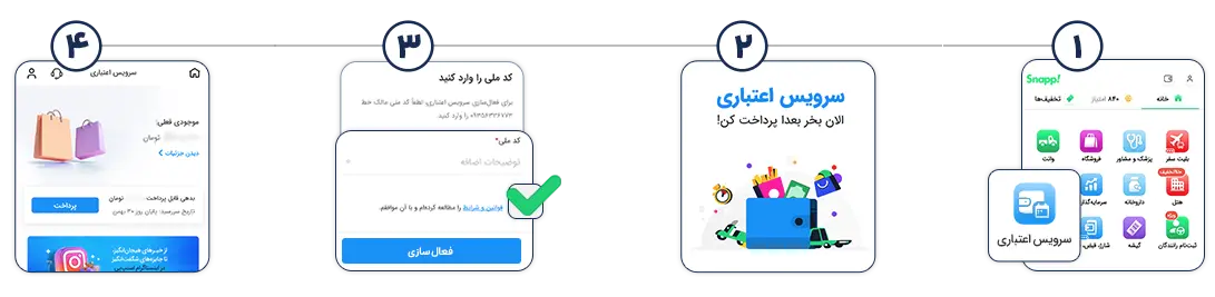 بنر مراحل صبت سفارش اسنپ پی