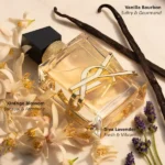 قیمت ست هدیه عطر لیبر YSL – Libre Eau de Parfum Valentine's Day Gift Set