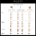 خریدکانسیلر سبک و طبیعی گوچی مدل Concentré de Beauté