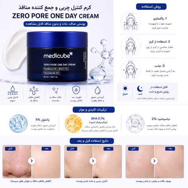 Medicube Zero Pore One Day Cream 50ml