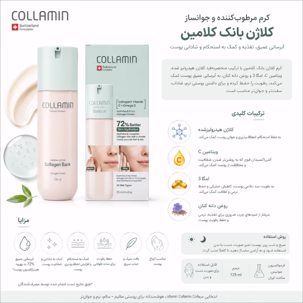 کرم کلاژن بانک کلامین Collamin Collagen Bank 125ml